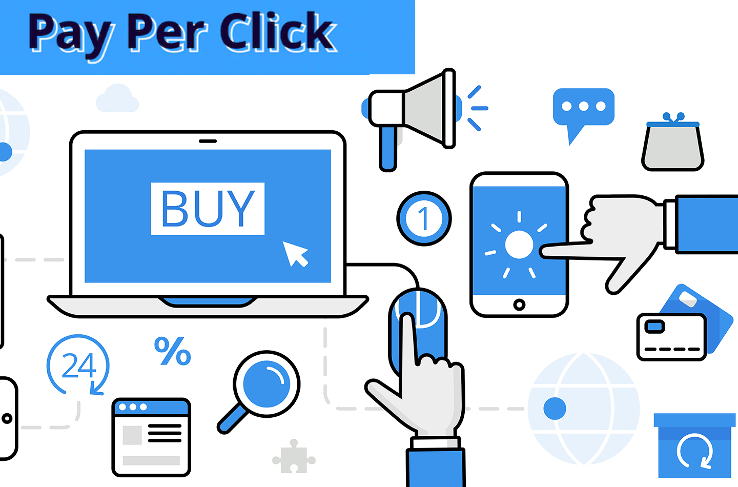 Pay Per Click